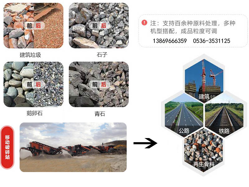 移動石頭破碎機 移動石頭破碎機